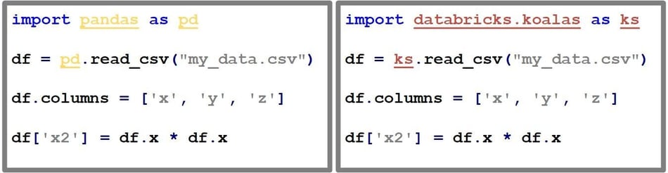 Koalas Code Difference.jpg