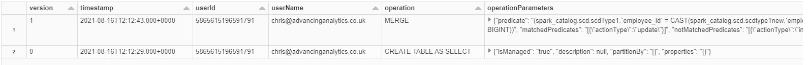 Displaying the Delta Transaction log