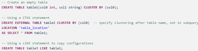 SQL Create Table