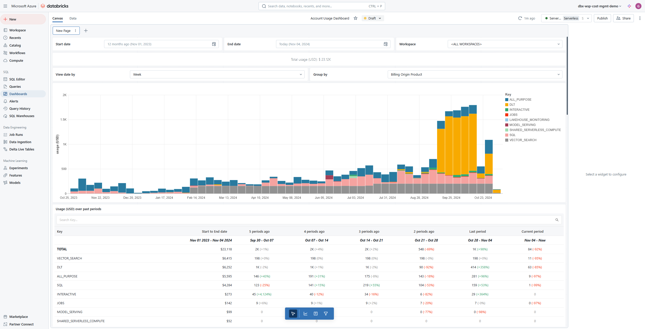 cost-dashboard