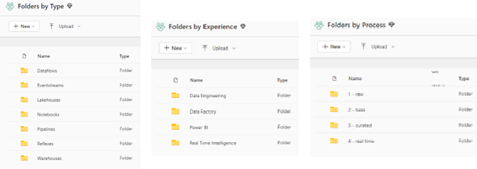 folders_examples