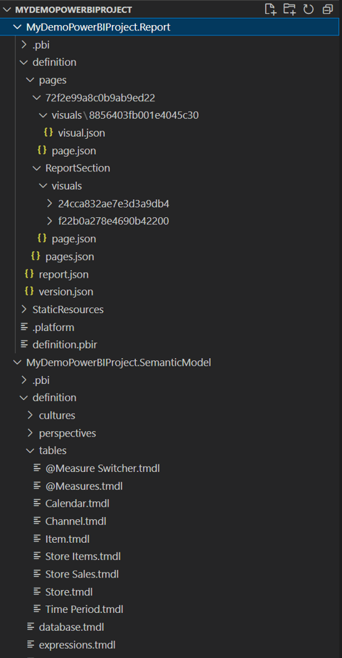 Example folder structure for a Power BI project