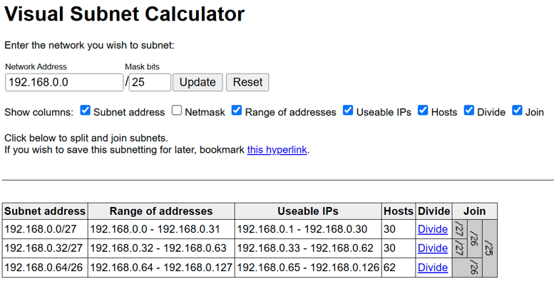 subnets