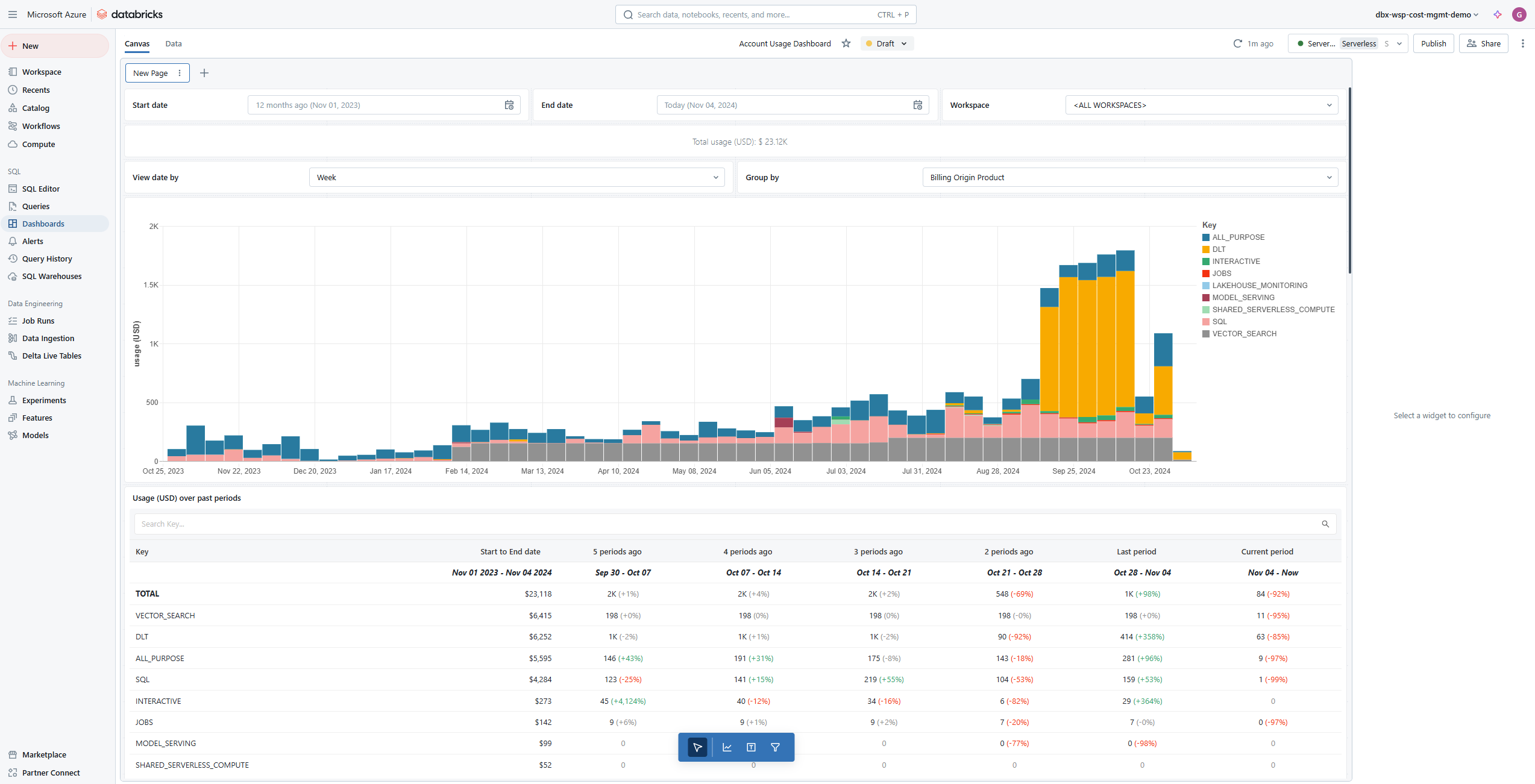 How To Effectively Manage Databricks Costs